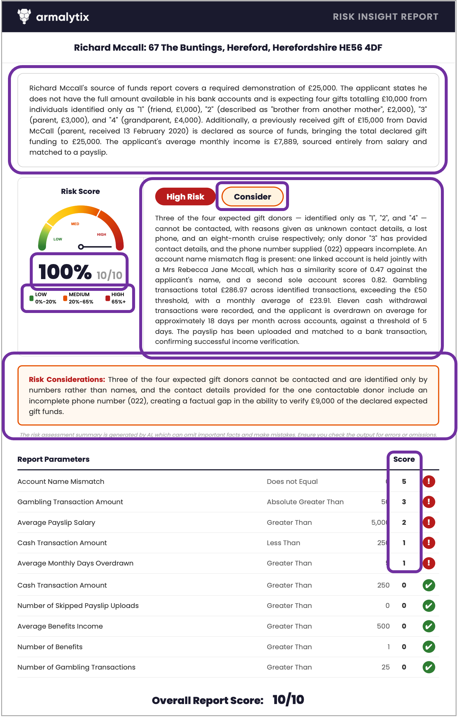 Risk insights report v2 